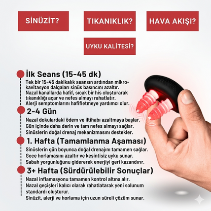 Rhinitis Laser